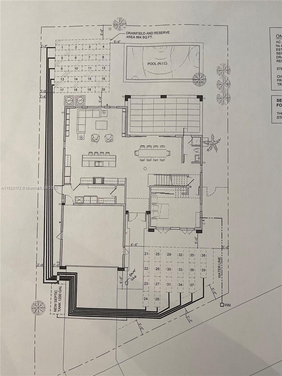 SCHENLEY PARK - Residential