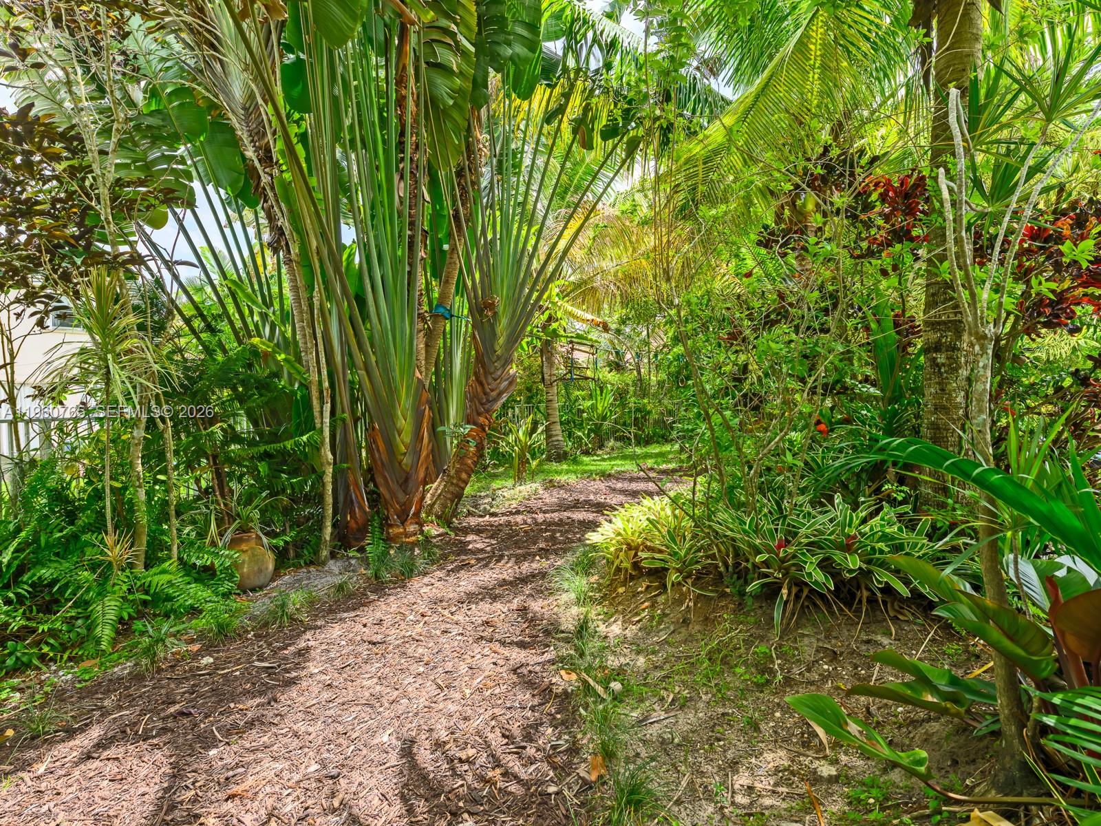 SECTOR 8 9 AND 10 - Residential