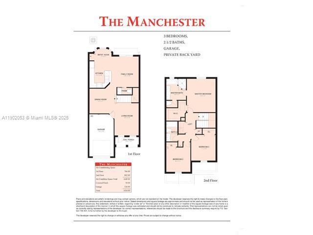 IVES DAIRY TOWNHOMES - Residential Lease