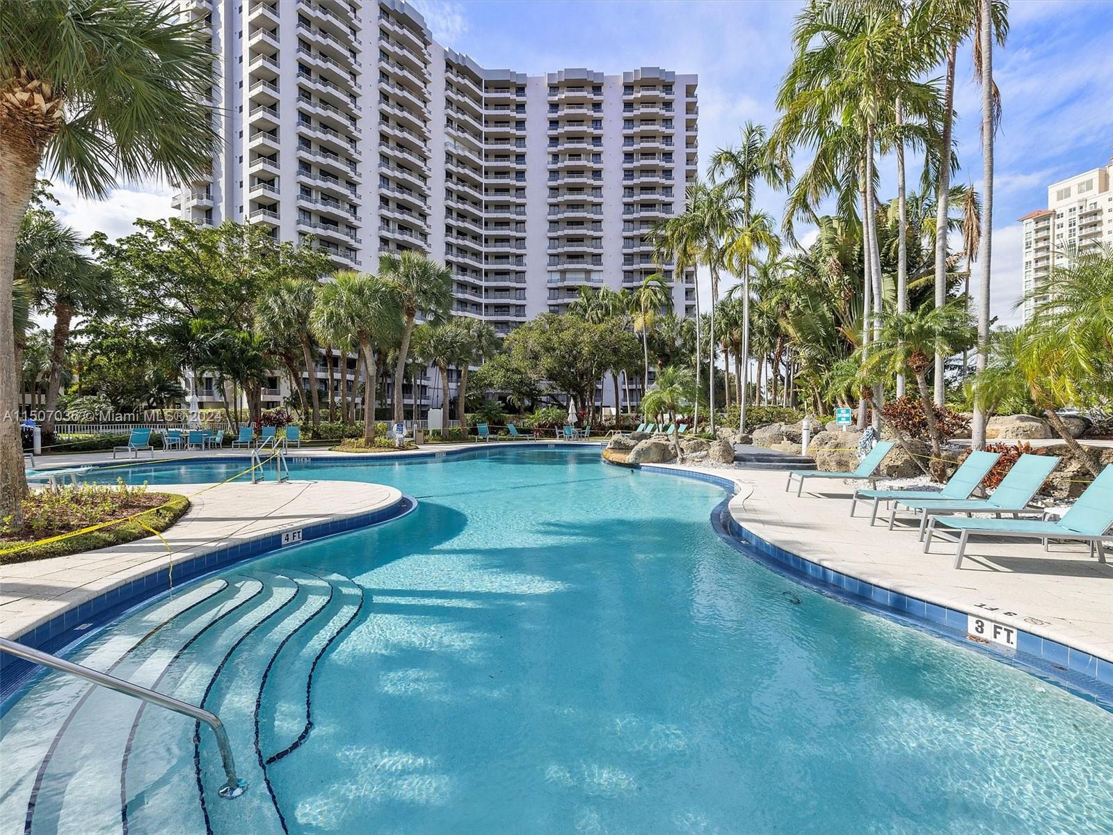 PARC CENTRAL AVENTURA EAS - Residential Lease
