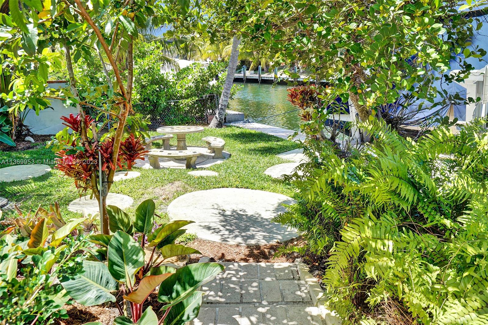 MIAMI SHORES BAY PK ESTAT - Residential