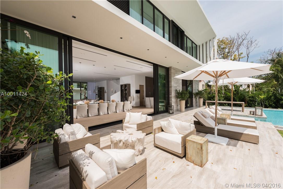 Indian Creek Sub - Residential