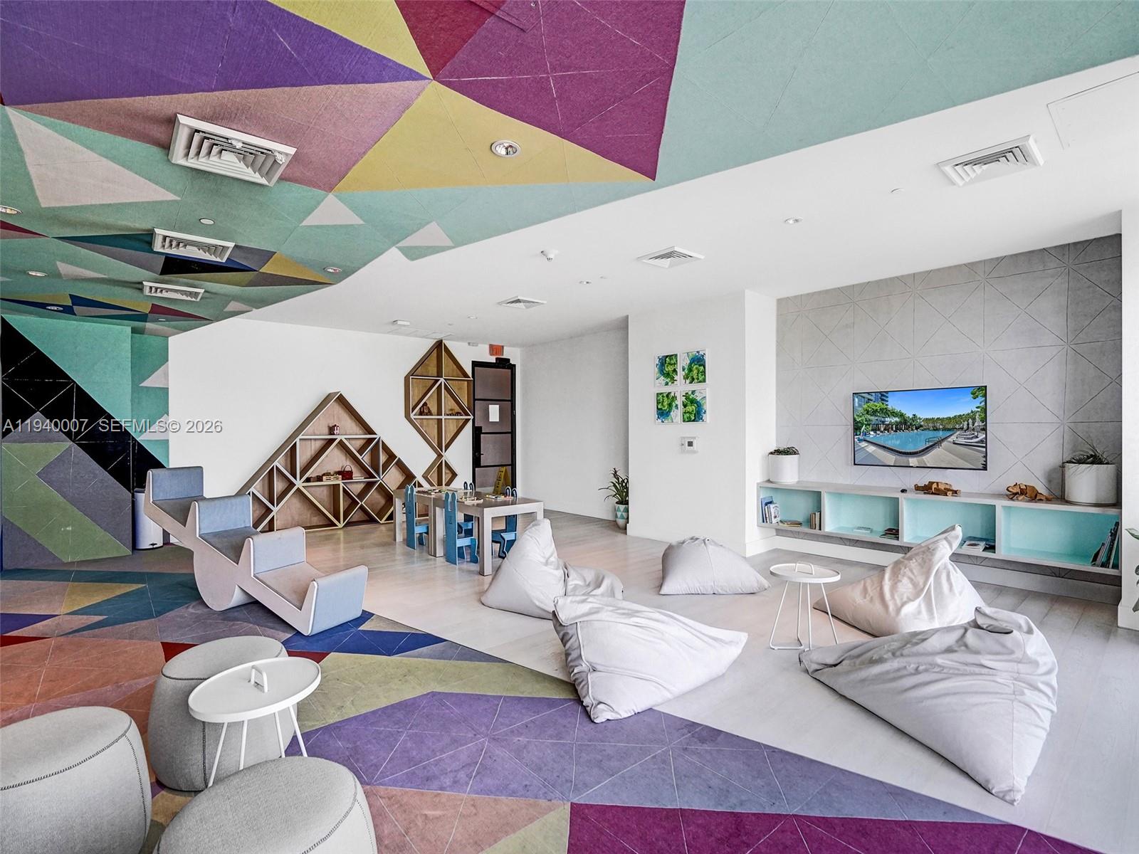 3401 MIDTOWN CONDO - Residential