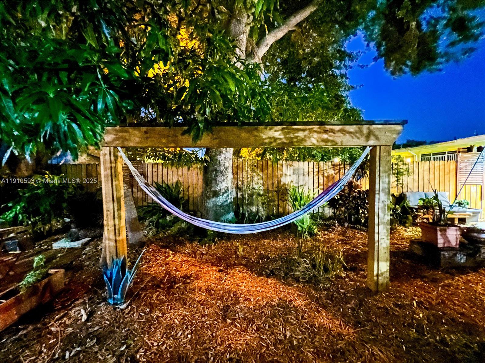 RAILWAY SHOPS ADDN 2ND AM - Residential