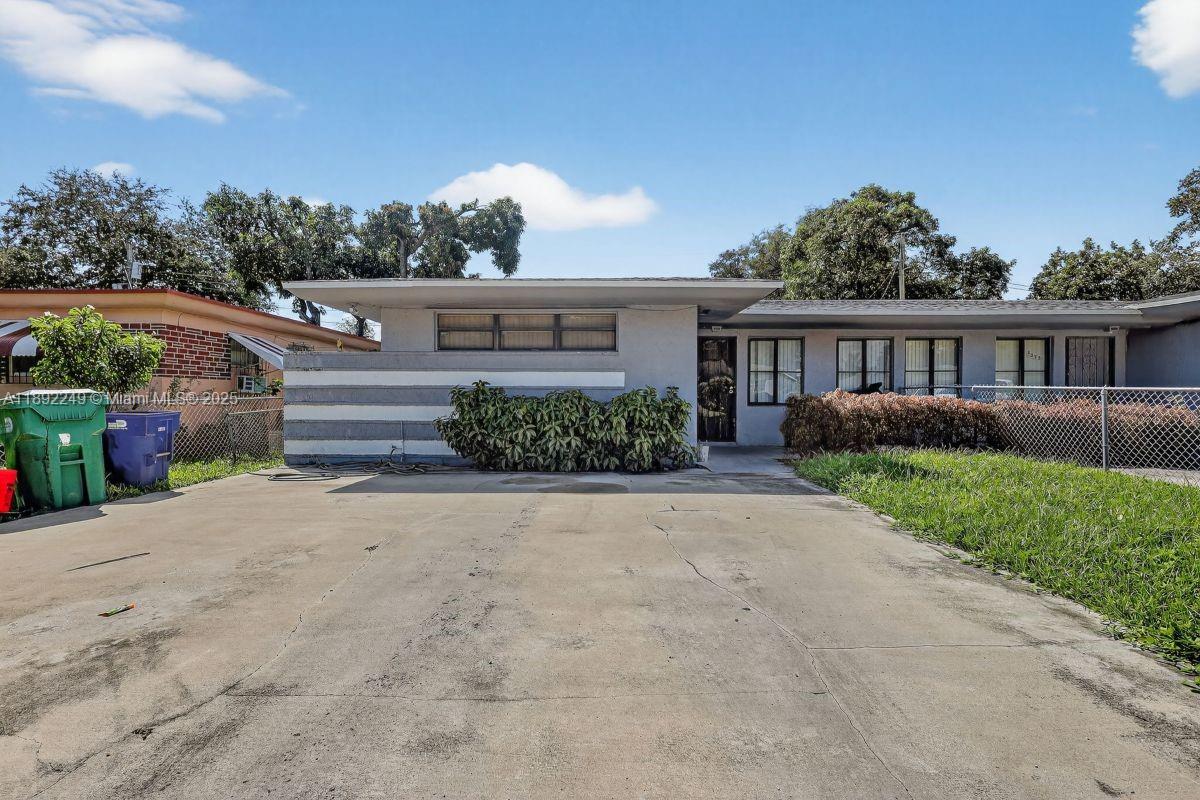 WEST SILVER CREST - Residential Income
