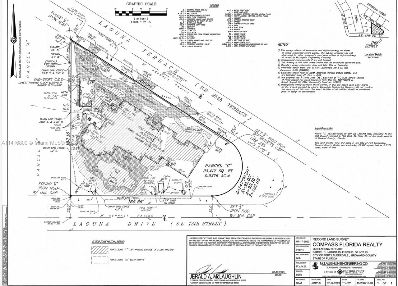 Harbor beach - Residential