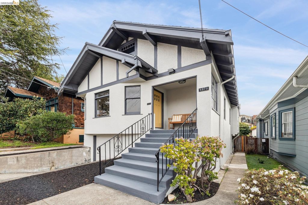 Photo of 4970 Coronado Avenue, Oakland, CA 94618 (MLS # 41124376)