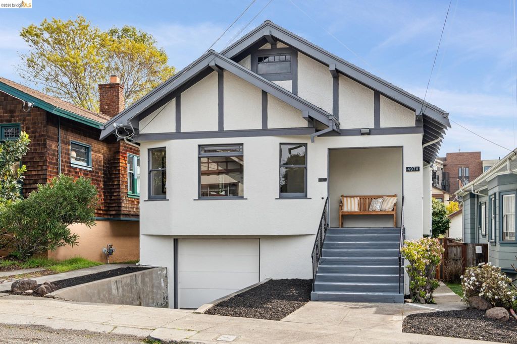 Photo of 4970 Coronado Avenue, Oakland, CA 94618 (MLS # 41124376)