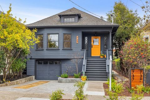 Photo of 737 61st St, Oakland, CA 94609 (MLS # 41121642)