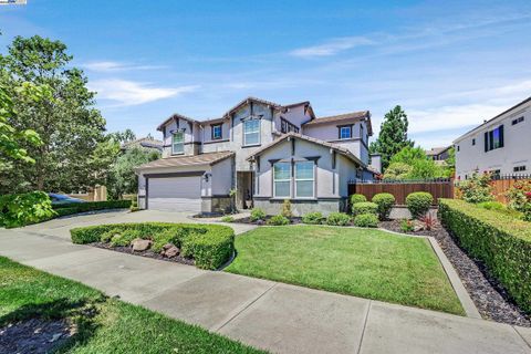 A home in Dublin