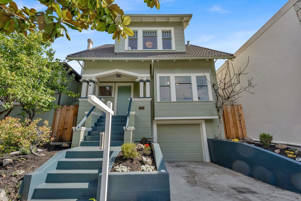 Photo of 5914 Martin Luther King Jr Way, Oakland, CA 94609 (MLS # 41120356)