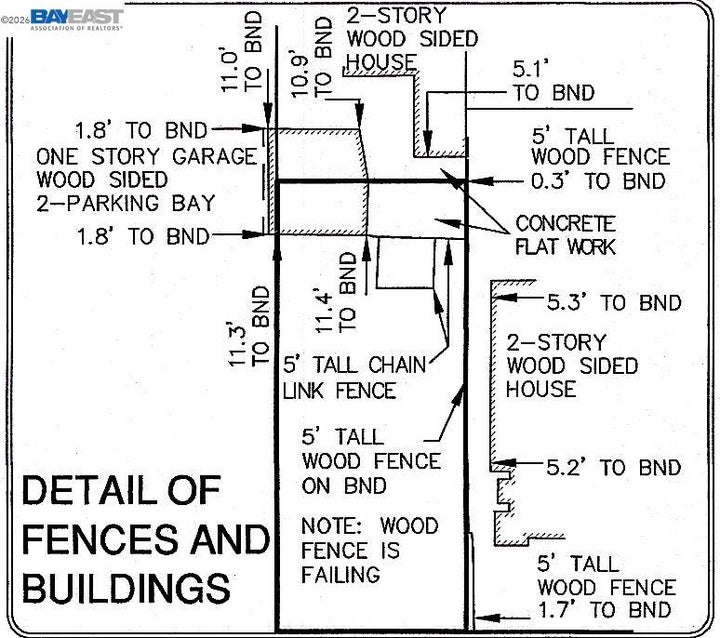 Photo 1 of 1 — 2102 Foothill Blvd, Oakland, CA 94606