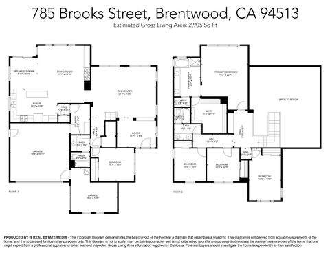 A home in Brentwood