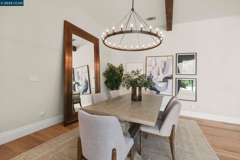 A home in Danville