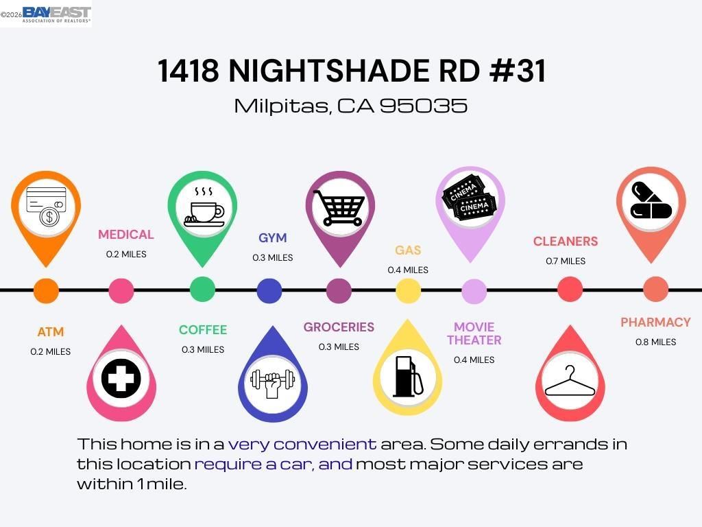 Photo of 1418 Nightshade Rd #31, Milpitas, CA 95035 (MLS # 41135529)