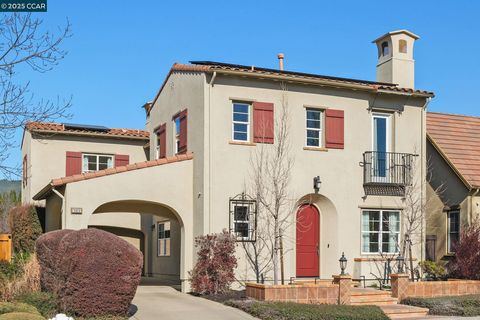 A home in Danville