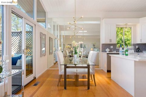 A home in Oakland
