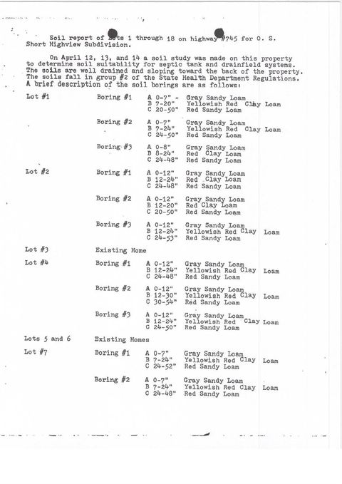 Tiny photo for 0 Gallows Road, Gretna, VA 24557 (MLS # 363786)