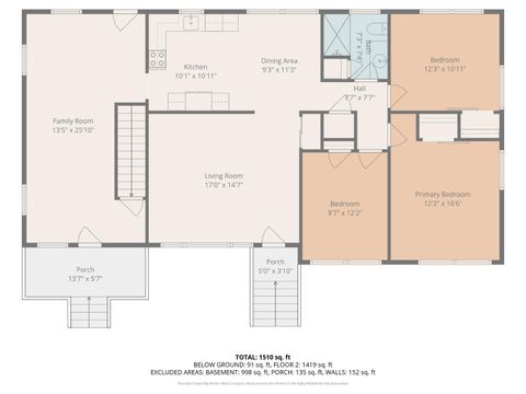 Tiny photo for 7119 Richland Drive, Lynchburg, VA 24502 (MLS # 362202)