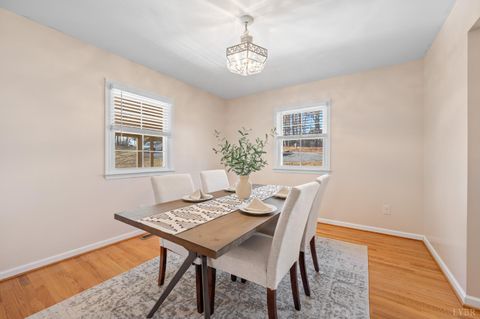 Tiny photo for 520 Old Trents Ferry Road, Lynchburg, VA 24503 (MLS # 363573)