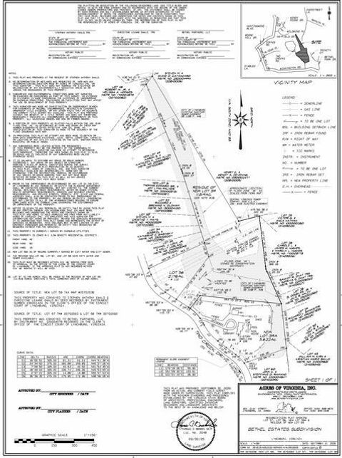 Tiny photo for 0 Two Creek Dr. Drive, Lynchburg, VA 24502 (MLS # 362624)