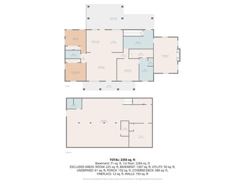 Tiny photo for 3162 OAK HILL RD Rd, Buckingham, VA 23921 (MLS # 365615)