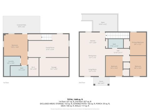 Tiny photo for 4928 Windsor Avenue, Lynchburg, VA 24502 (MLS # 365043)