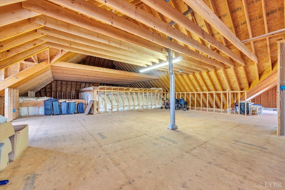 Lynchburg, Virginia 24503, United States, 4 Bedrooms Bedrooms, ,5 BathroomsBathrooms,Residential,Active,86838