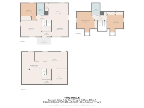 Tiny photo for 6308 Pawnee Drive, Lynchburg, VA 24502 (MLS # 365869)