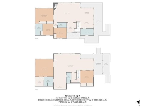 Tiny photo for 1429 Longview Estates Drive, Goodview, VA 24095 (MLS # 364653)