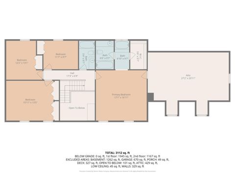 Tiny photo for 1510 Beacon Hill Rd A Hl, Afton, VA 22920 (MLS # 363402)