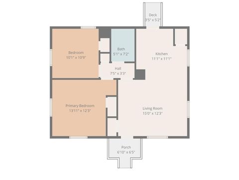 Tiny photo for 1201 Stratford Road, Lynchburg, VA 24502 (MLS # 364359)