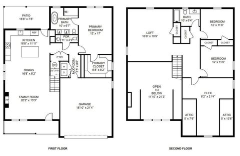 Tiny photo for 0 Summit Drive, Rocky Mount, VA 24151 (MLS # 364528)