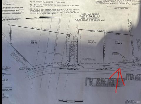 Tiny photo for 3 Buffalo Mill, Evington, VA 24550 (MLS # 364534)