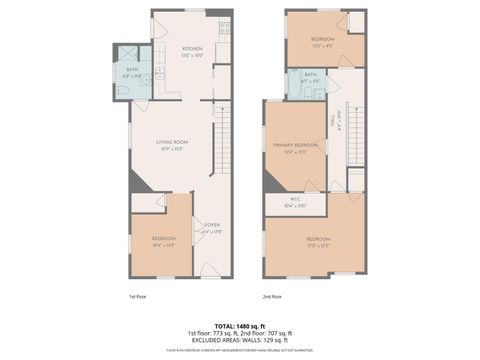 Tiny photo for 507 Victoria Ave AVE #507, Lynchburg, VA 24502 (MLS # 365744)