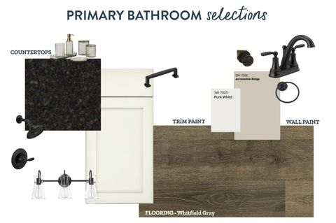 Tiny photo for 0 Briery Way Road, Farmville, VA 23901 (MLS # 365028)