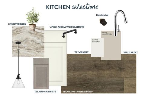 Tiny photo for 0 Briery Way Road, Farmville, VA 23901 (MLS # 365028)