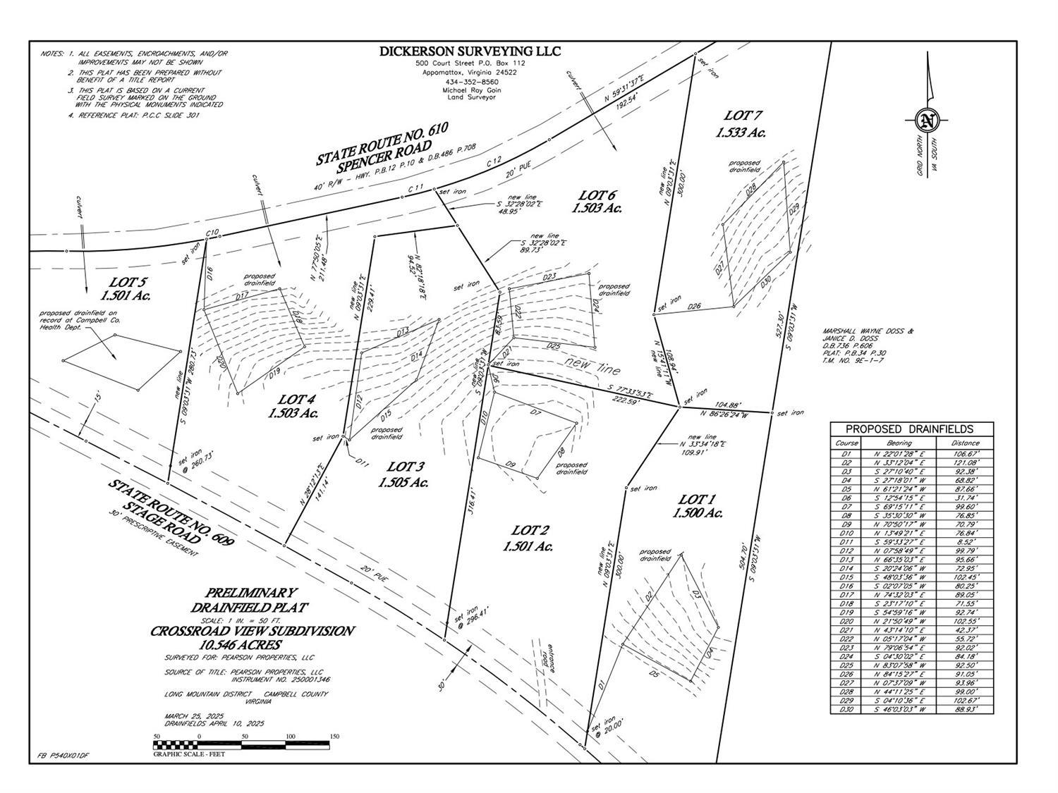 3 Stage Rd, Concord, Virginia image 8