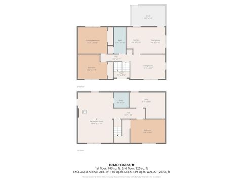 Tiny photo for 935 Turkey Mountain Rd. RD, Amherst, VA 24521 (MLS # 366369)