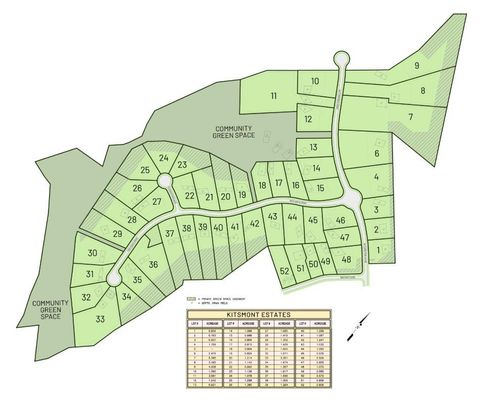 Tiny photo for 1079 High Oaks Drive, Forest, VA 24551 (MLS # 362130)