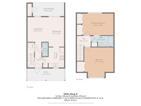 Tiny photo for 1 Jefferson Village Drive, Forest, VA 24551 (MLS # 365528)