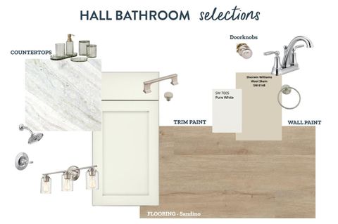 Tiny photo for 0 Briery Way Road, Farmville, VA 23901 (MLS # 365025)