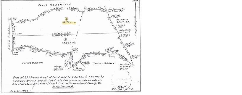 Trents Mill Road, Cumberland, Virginia image 4