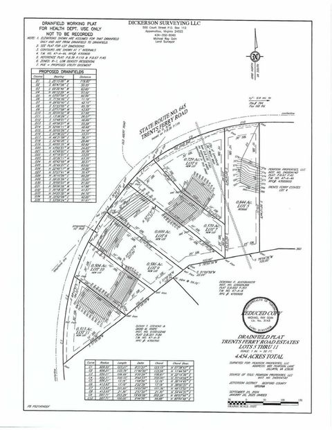 Tiny photo for 0 Trents Ferry, Lynchburg, VA 24503 (MLS # 362575)