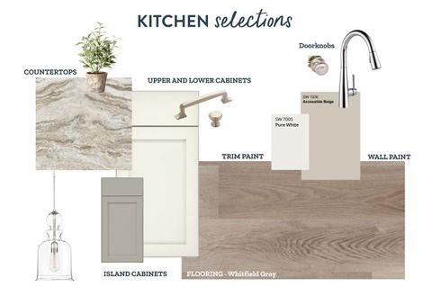 Tiny photo for 0 Prince Edward Highway, Prospect, VA 23960 (MLS # 363396)