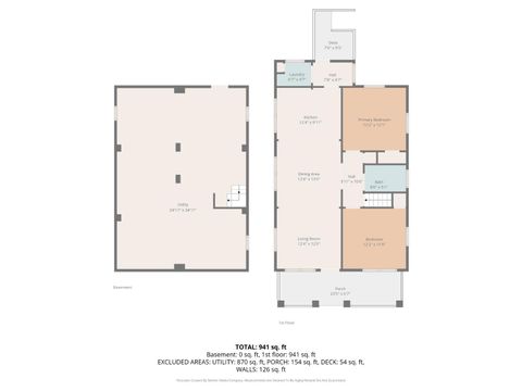 Tiny photo for 1511 Radcliff Avenue, Lynchburg, VA 24502 (MLS # 365705)
