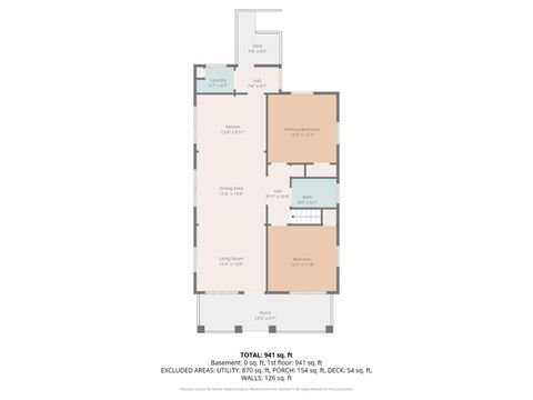 Tiny photo for 1511 Radcliff Avenue, Lynchburg, VA 24502 (MLS # 365705)