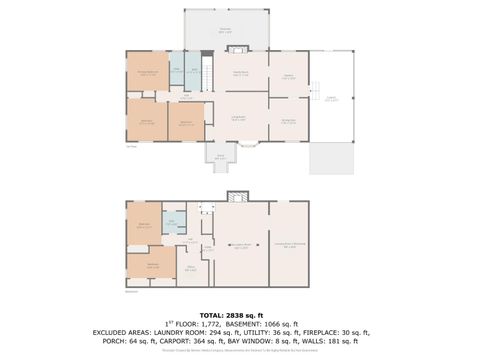 Tiny photo for 113 Kenbridge Place, Lynchburg, VA 24502 (MLS # 366474)