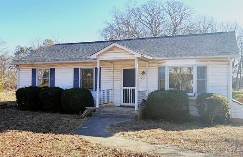 Photo of 70 Smith Road, Forest, VA 24551 (MLS # 364266)