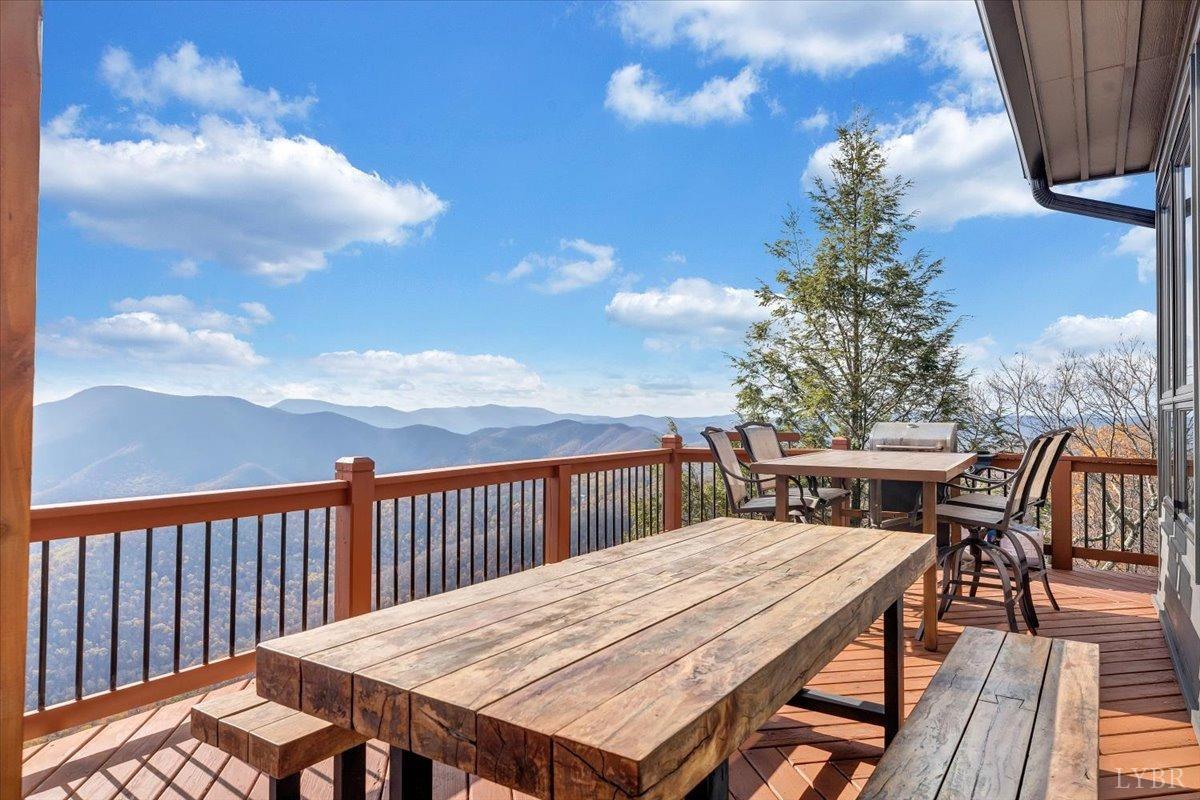 Wintergreen, Virginia 22967, United States, 6 Bedrooms Bedrooms, ,6 BathroomsBathrooms,Residential,Active,33948